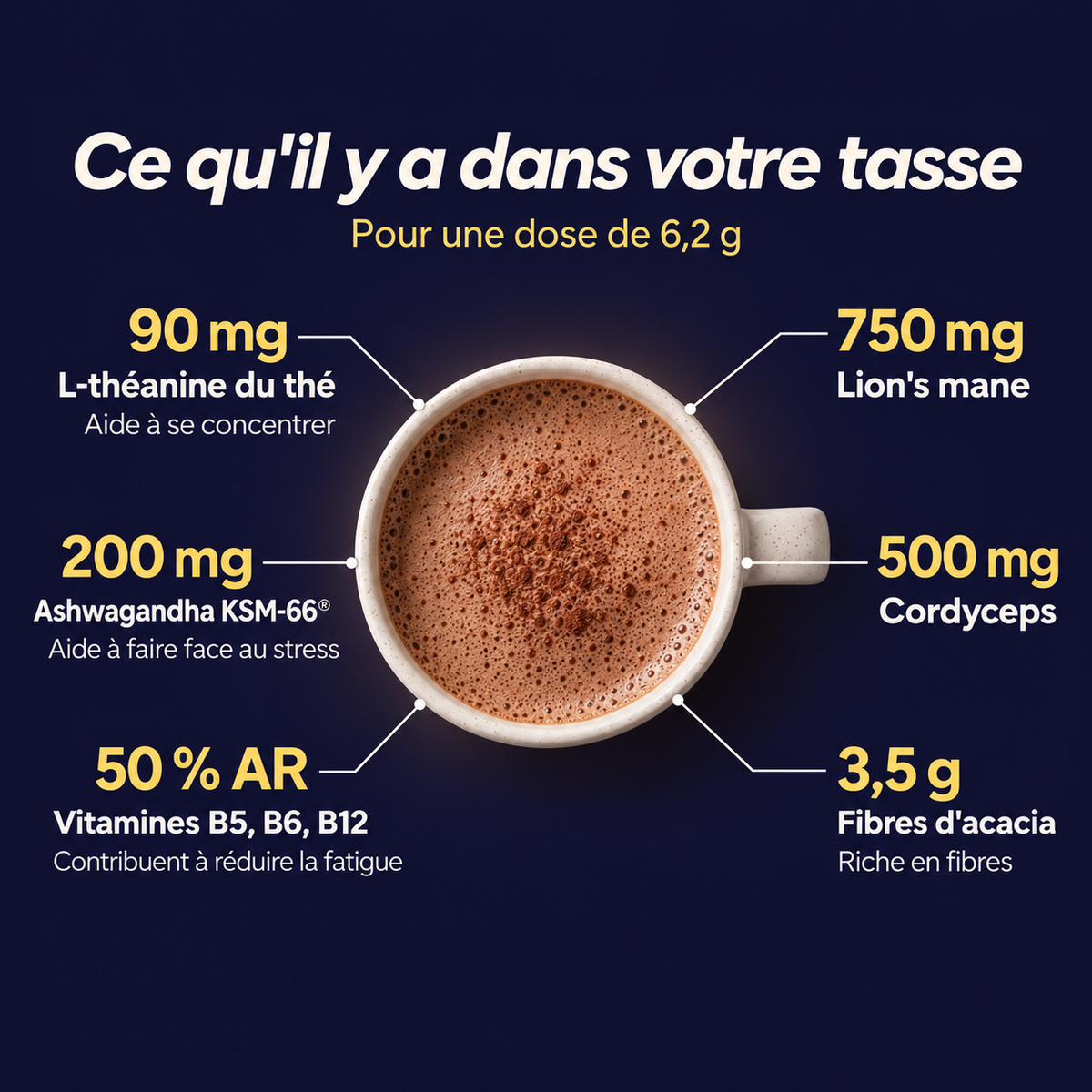 L'alternative au café sans caféine — Nooty