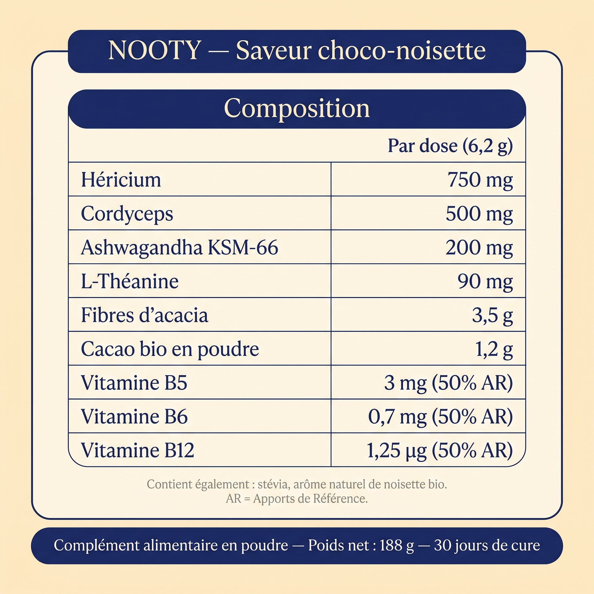 NOOTY Focus & Équilibre